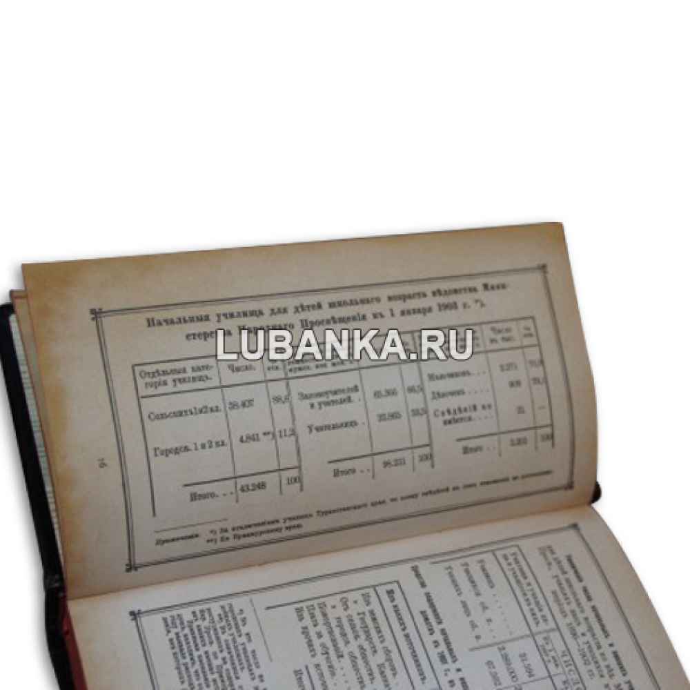 Книга «Статистический атлас России»