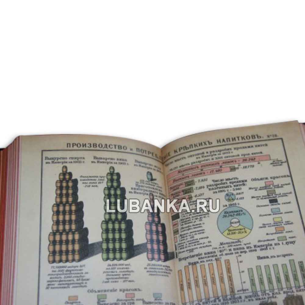 Книга «Статистический атлас России»