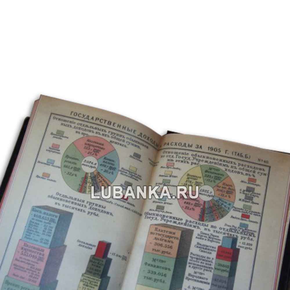 Книга «Статистический атлас России»